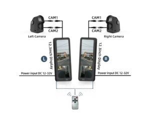 Mirror replacement camera system Mirror replacement camera system